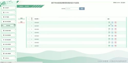 计算机毕业设计ssm基于web的旅游推荐系统的设计与实现jvxf19 附源码 新手必备