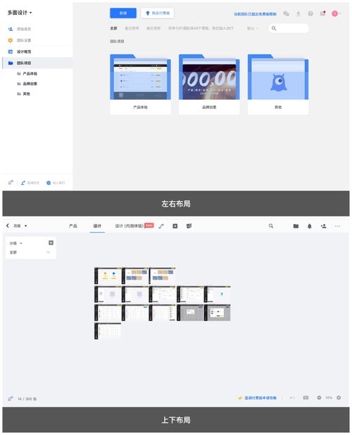 从零开始Web产品设计 全新操作指南